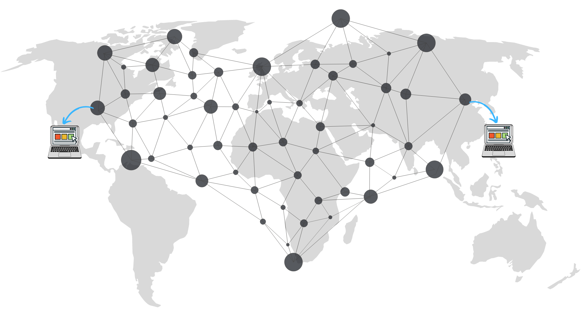 Content Delivery Network